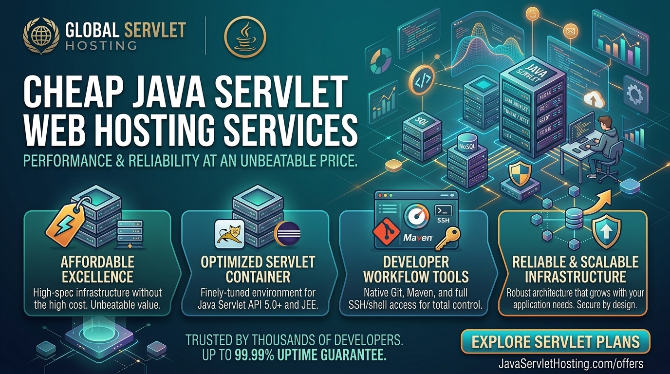 cheap java servlet web hosting services