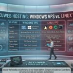 accuweb hosting windows vps vs linux options