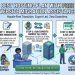 best hosting plan with free website migration assistance