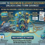 how to get maximum discount on bluehost long term plans