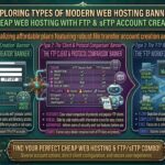 cheap web hosting with FTP and sFTP account creation